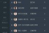 欧洲金靴争夺白热化凯恩领跑哈兰德姆巴佩紧随其后意甲法甲出黑马